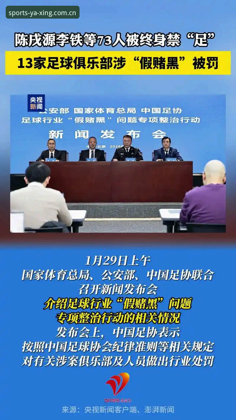 足协第三批禁足名单深度分析：65人受罚背后的中国足球反腐风暴